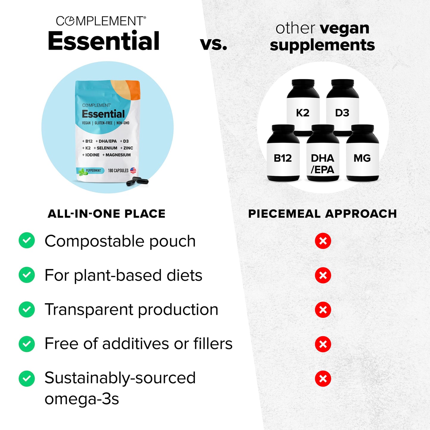 Complement Essential Vegan Multivitamin for Men & Women | Omega-3 DHA/EPA, D3 & K2