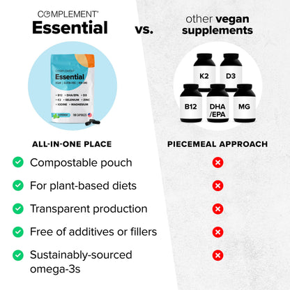 Complement Essential Vegan Multivitamin for Men & Women | Omega-3 DHA/EPA, D3 & K2