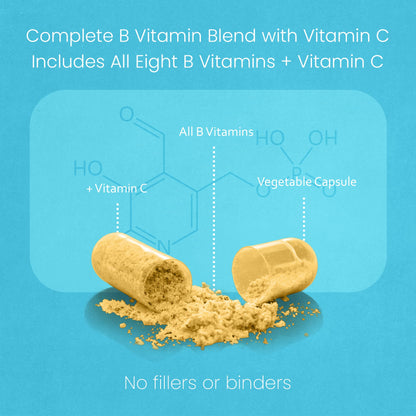 NaturaLife Labs Vitamin B-Complex with Vitamin C & Folic Acid | 100 Capsules