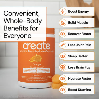 Create Creatine Monohydrate Gummies – 1.5g per Gummy, Vegan & Anti-Melting