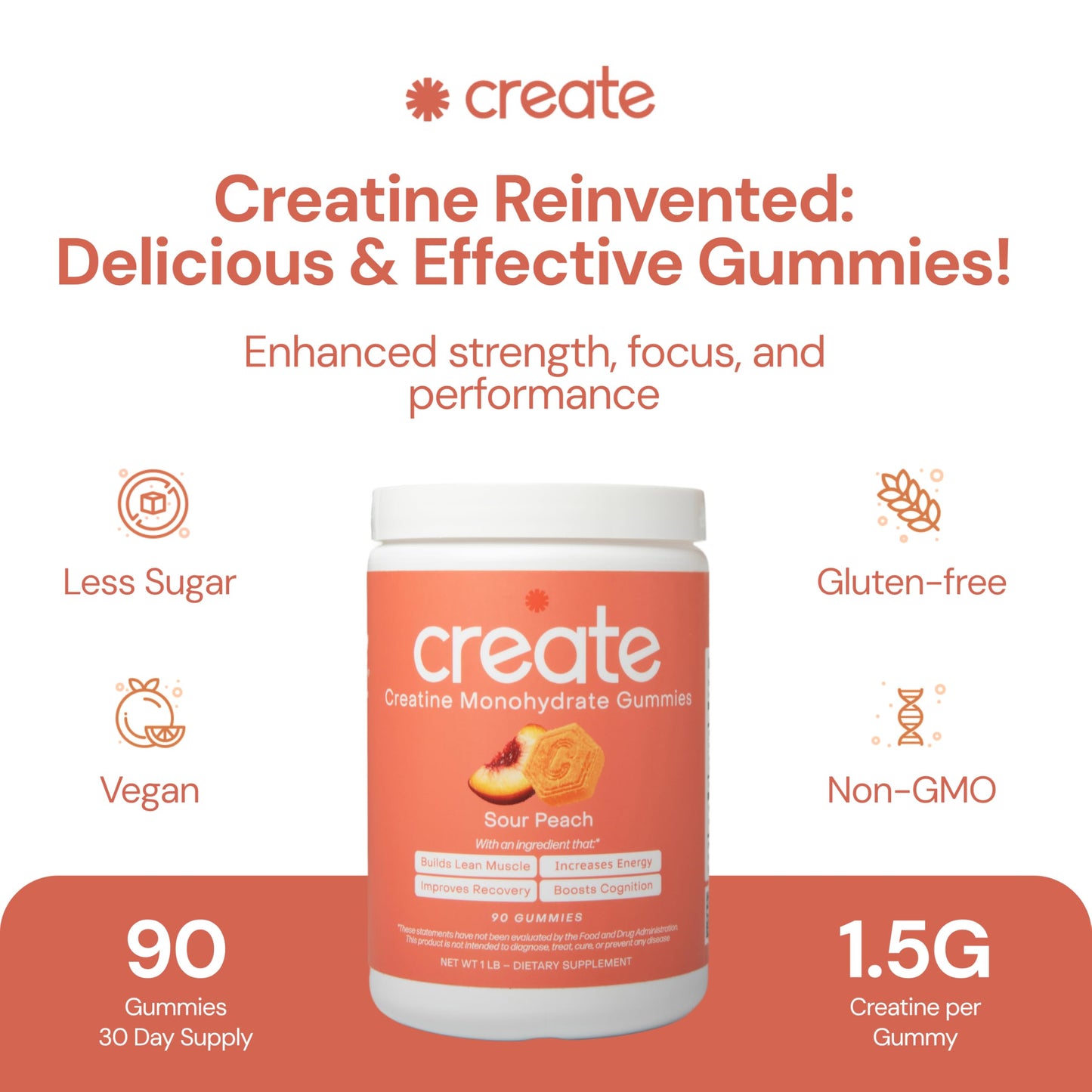 Create Creatine Monohydrate Gummies – 1.5g Per Gummy, Vegan, Anti-Melting, Sour Peach Flavor