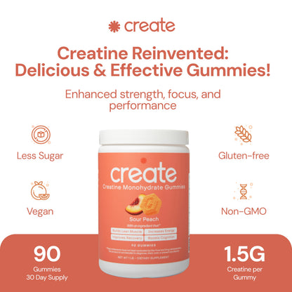 Create Creatine Monohydrate Gummies – 1.5g Per Gummy, Vegan, Anti-Melting, Sour Peach Flavor