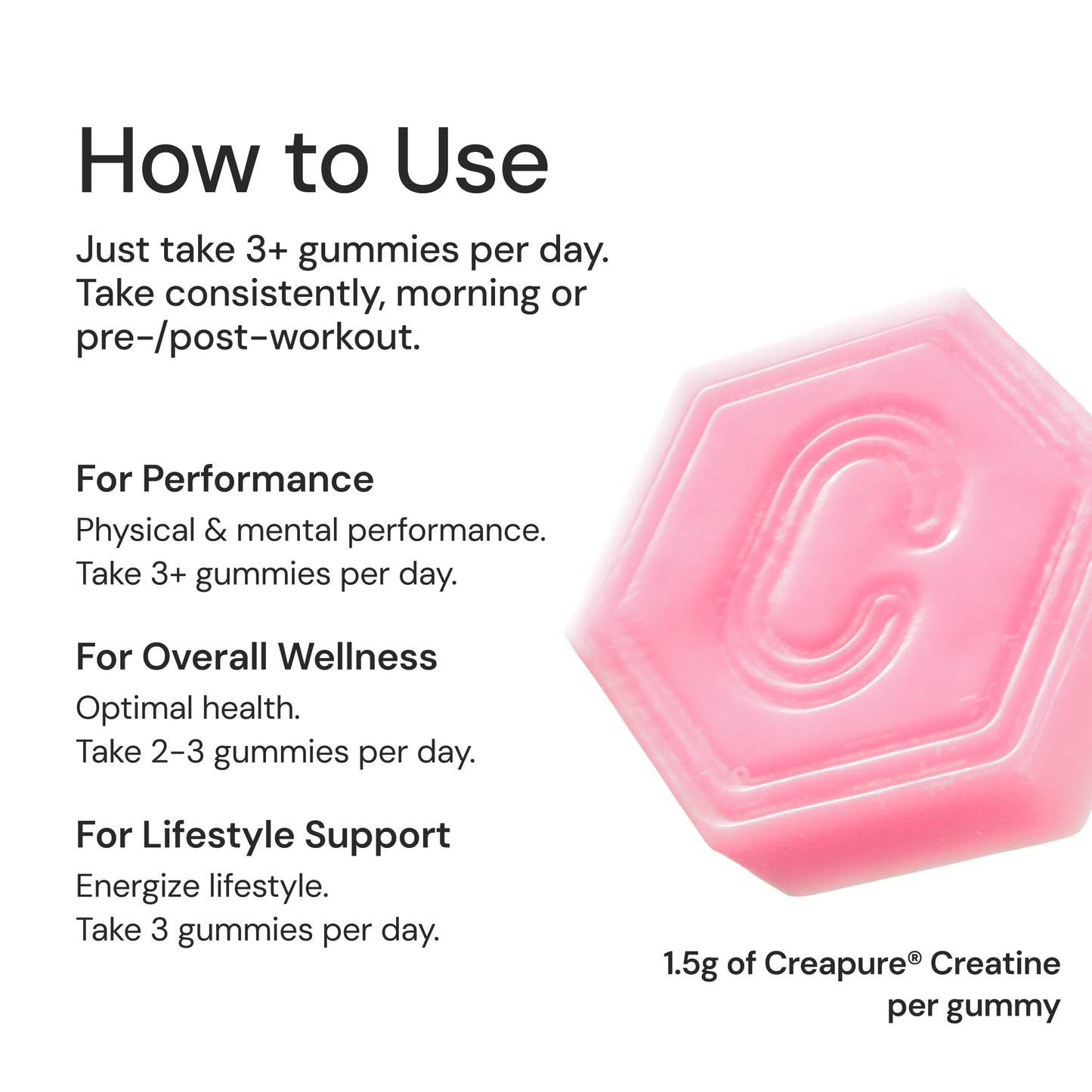 Create Creatine Monohydrate Gummies – 1.5g per Gummy, Vegan, Anti-Melt, Orange Flavor