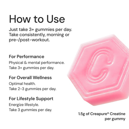 Create Creatine Monohydrate Gummies – 1.5g per Gummy, Vegan, Anti-Melt, Orange Flavor