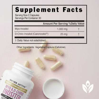 Swiss Activa+ Labs Myo Inositol & D-Chiro Inositol Supplement – Hormone Balance for Women & PCOS (60 Days)