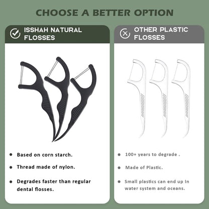 Natural Dental Floss Picks (300 Count) – Kraft Box, Plant-Based, Vegan, Charcoal Twin Floss