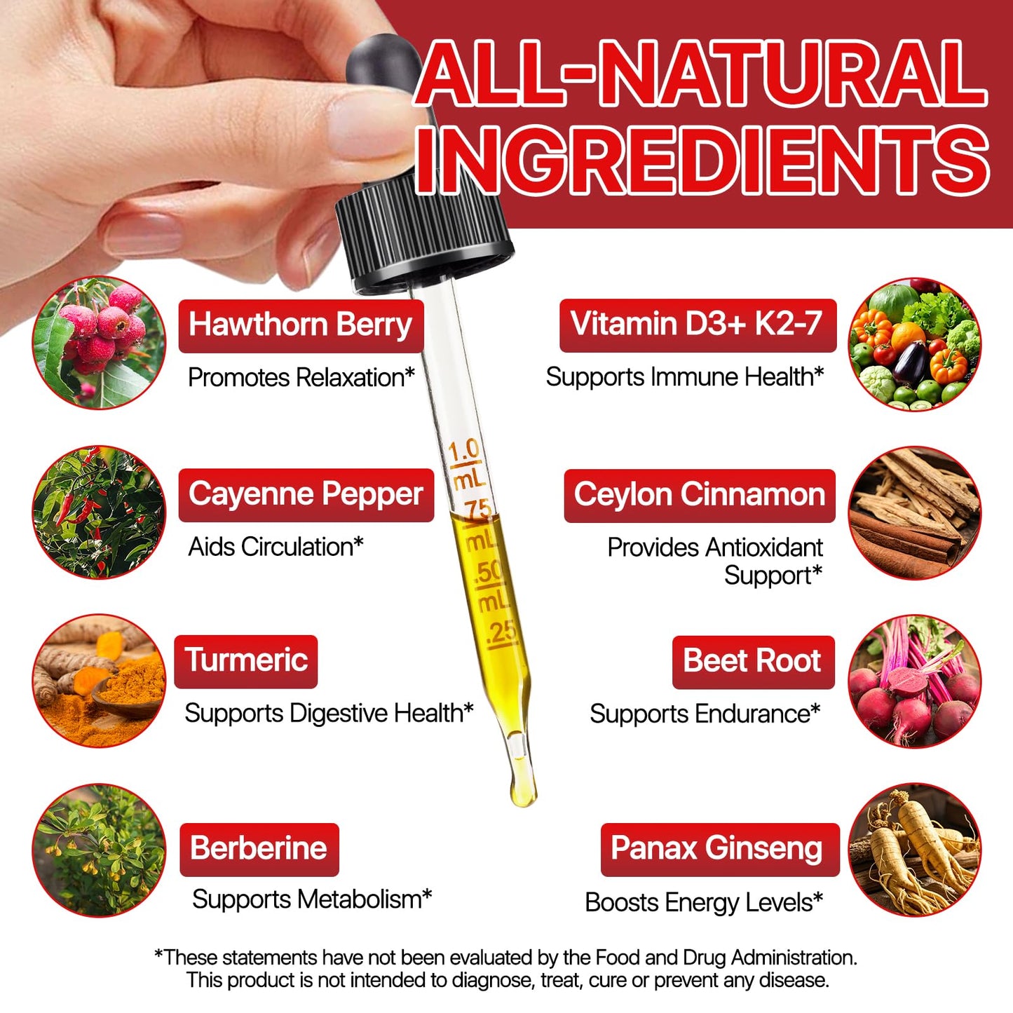 Cayenne Pepper Drops Liquid - Turmeric Curcumin, Hawthorn Berry, Cinnamon, Panax Ginseng & Berberine 2 oz