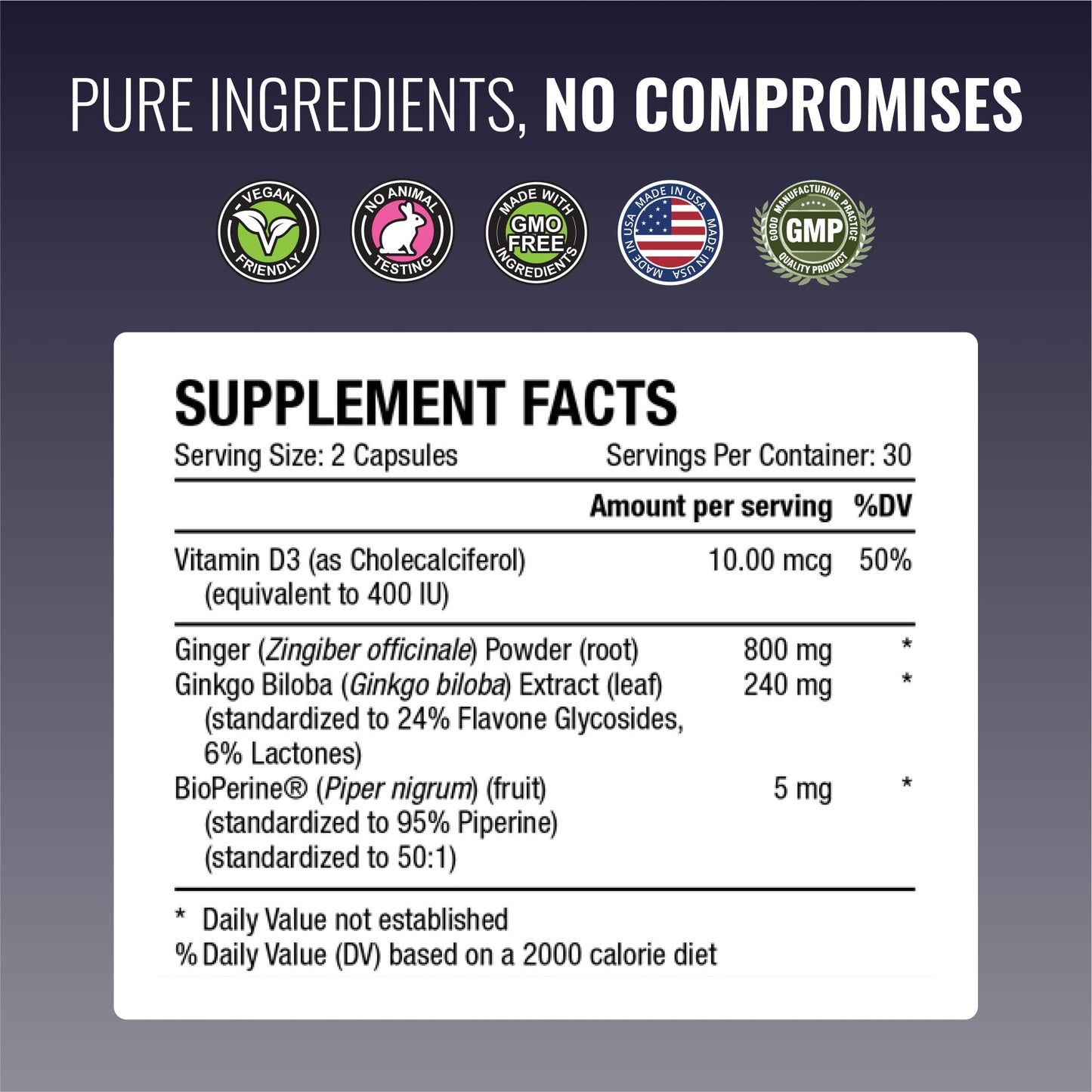 Approved Science VertiSyl – Ginkgo Biloba, Ginger, Vitamin D3, BioPerine | 60 Capsules, 1 Month Supply