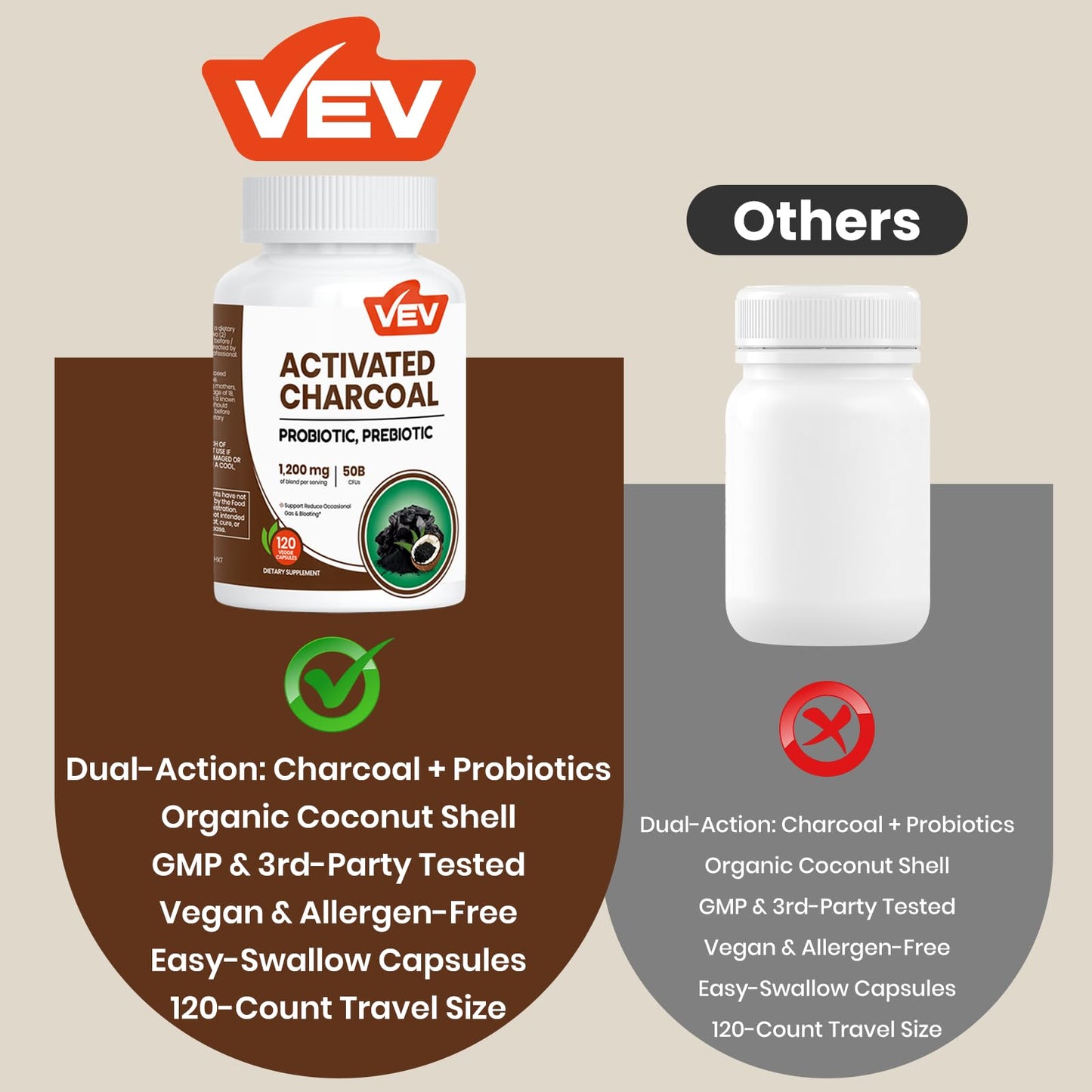VEV Activated Charcoal with Organic Coconut Shell Charcoal & 50 Billion Probiotics – 120 Vegan Capsules for Digestive Wellness & Dietary Support
