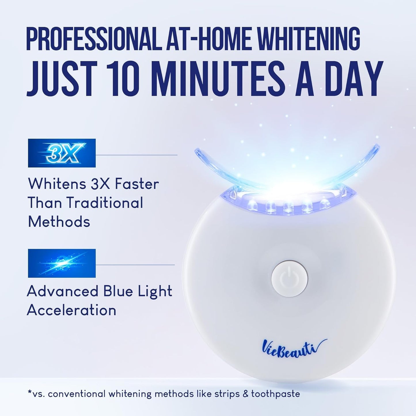 VieBeauti LED Teeth Whitening Kit – Sensitive Teeth, 35% Carbamide Peroxide