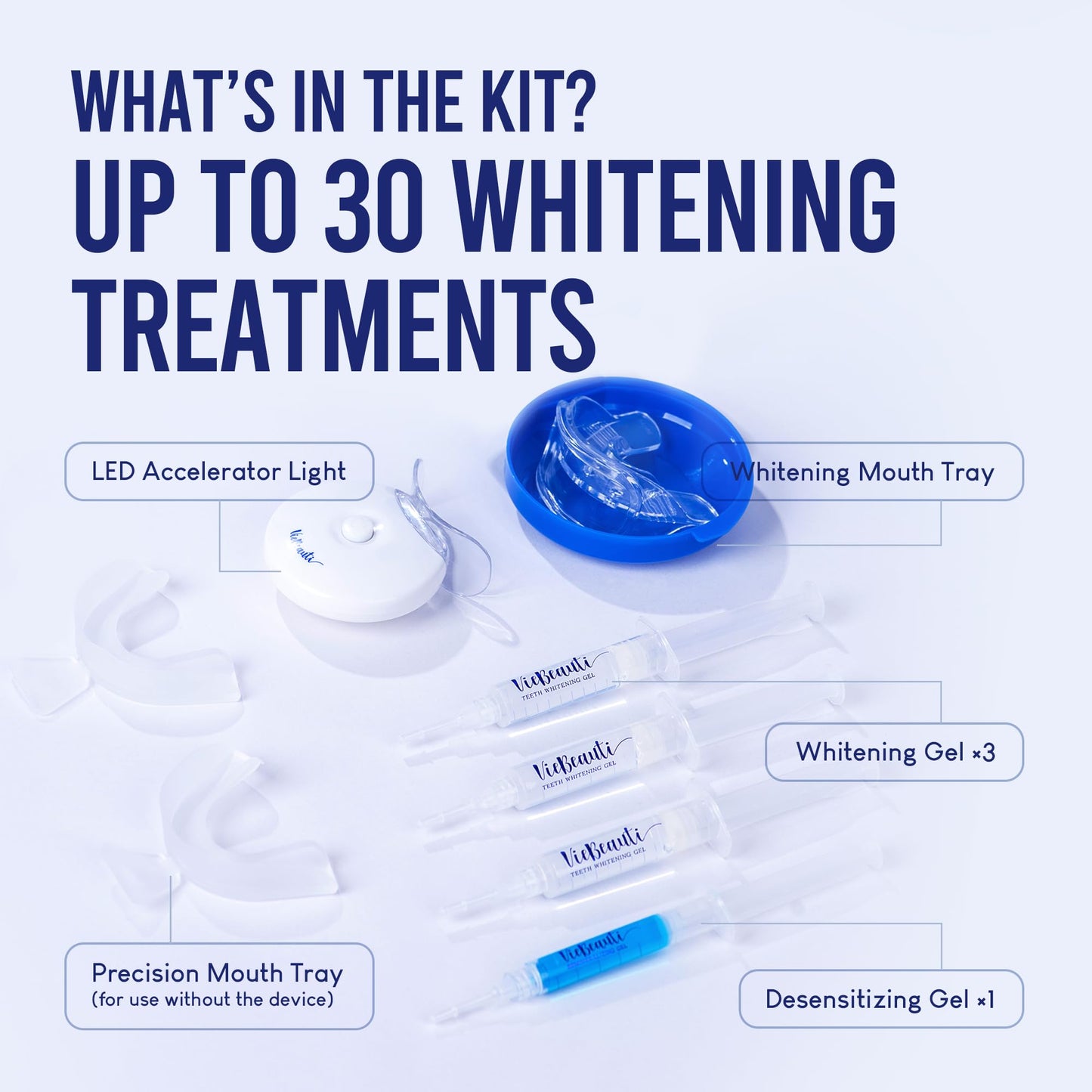 VieBeauti LED Teeth Whitening Kit – Sensitive Teeth, 35% Carbamide Peroxide
