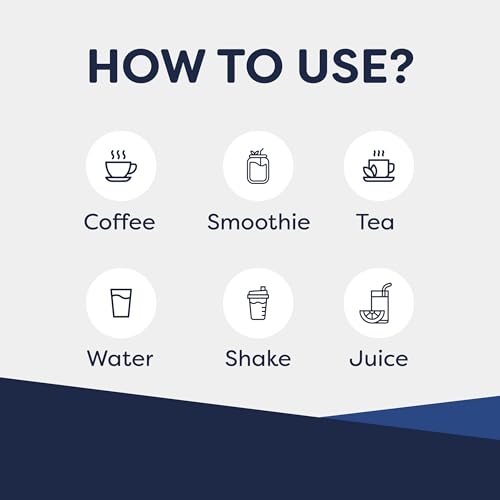 Vimergy Organic Liquid B12 2500 mcg – Vegan Methylcobalamin & Adenosylcobalamin, 115 Servings