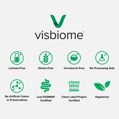 Visbiome GI Care - High Potency Probiotic (112.5B CFU) - 180 Capsules | Made in USA
