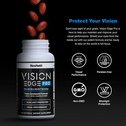VISION EDGE PRO Eye Supplement for Athletes | Lutein, Zeaxanthin & Meso-Zeaxanthin + Omega-3 — 90 Softgels