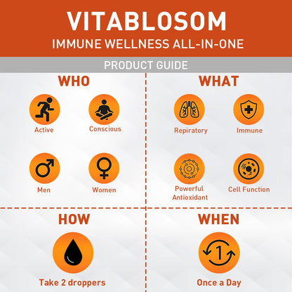 Vitablosom Liposomal Vitamin C 2000mg Liquid – 4 Bottle Pack (60ml Each) for Immune & Antioxidant Support