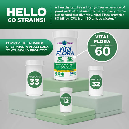 Vital Flora 60B CFU Probiotic for Adults 55+ | Vital Planet Shelf-Stable
