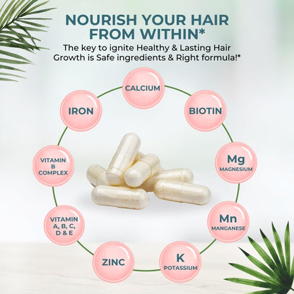 VITAL NUTRITIVE Vital Hair Complex – Biotin & Vitamin B Hair Vitamins for Women & Men (Hormone-Free, Gluten-Free)