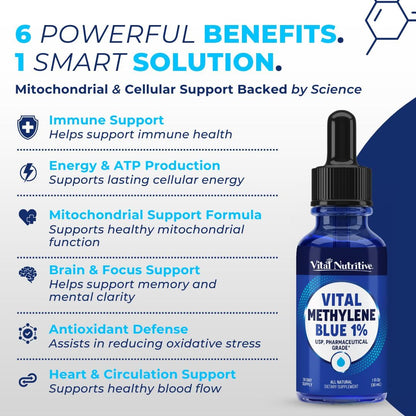 Vital Methylene Blue Drops 1% – Pharmaceutical Grade for Humans | 1 fl oz (30 mL)