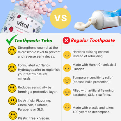 Vital Nano-Hydroxyapatite Toothpaste Tabs – Berry Blast | Fluoride-Free, Plastic-Free & Eco-Friendly | 62 Tablets