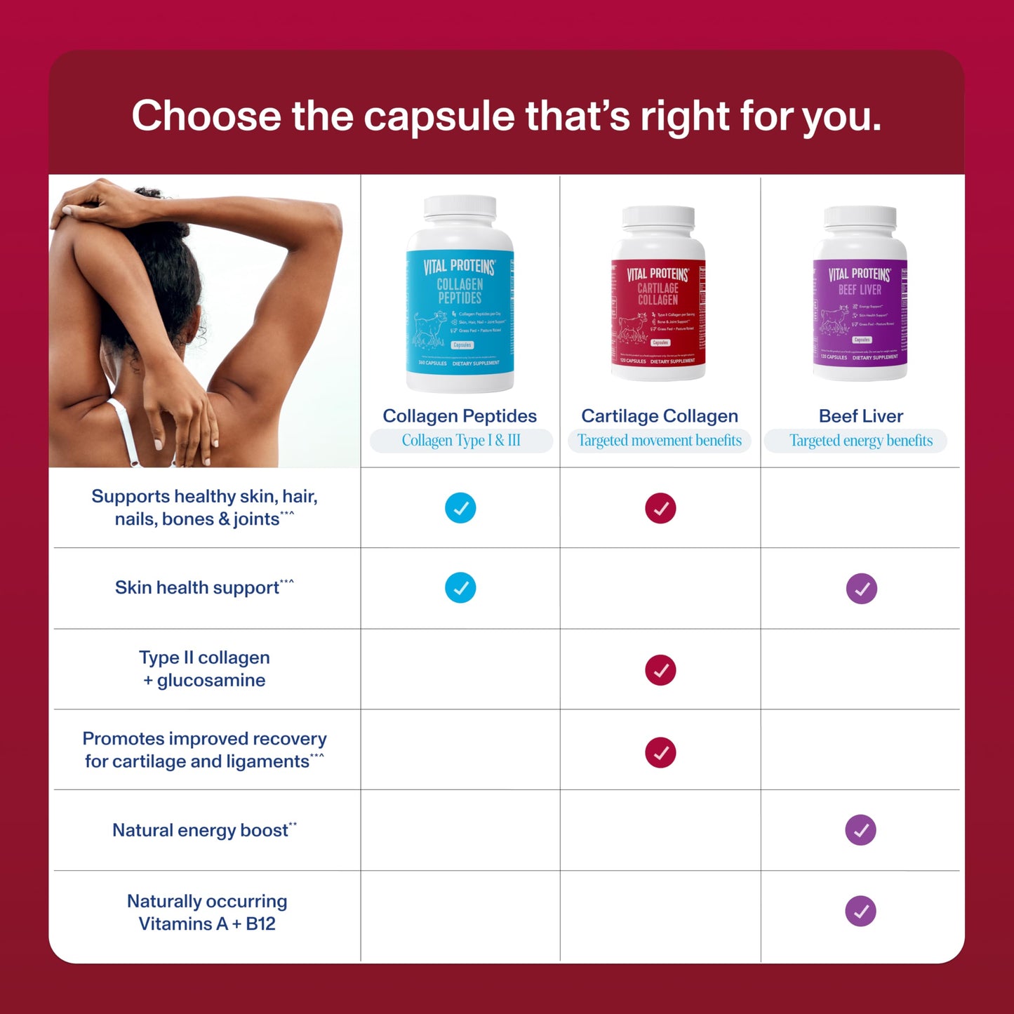 Vital Proteins Cartilage Capsules – Type II Collagen & Chondroitin, 750 mg, 120 Capsules