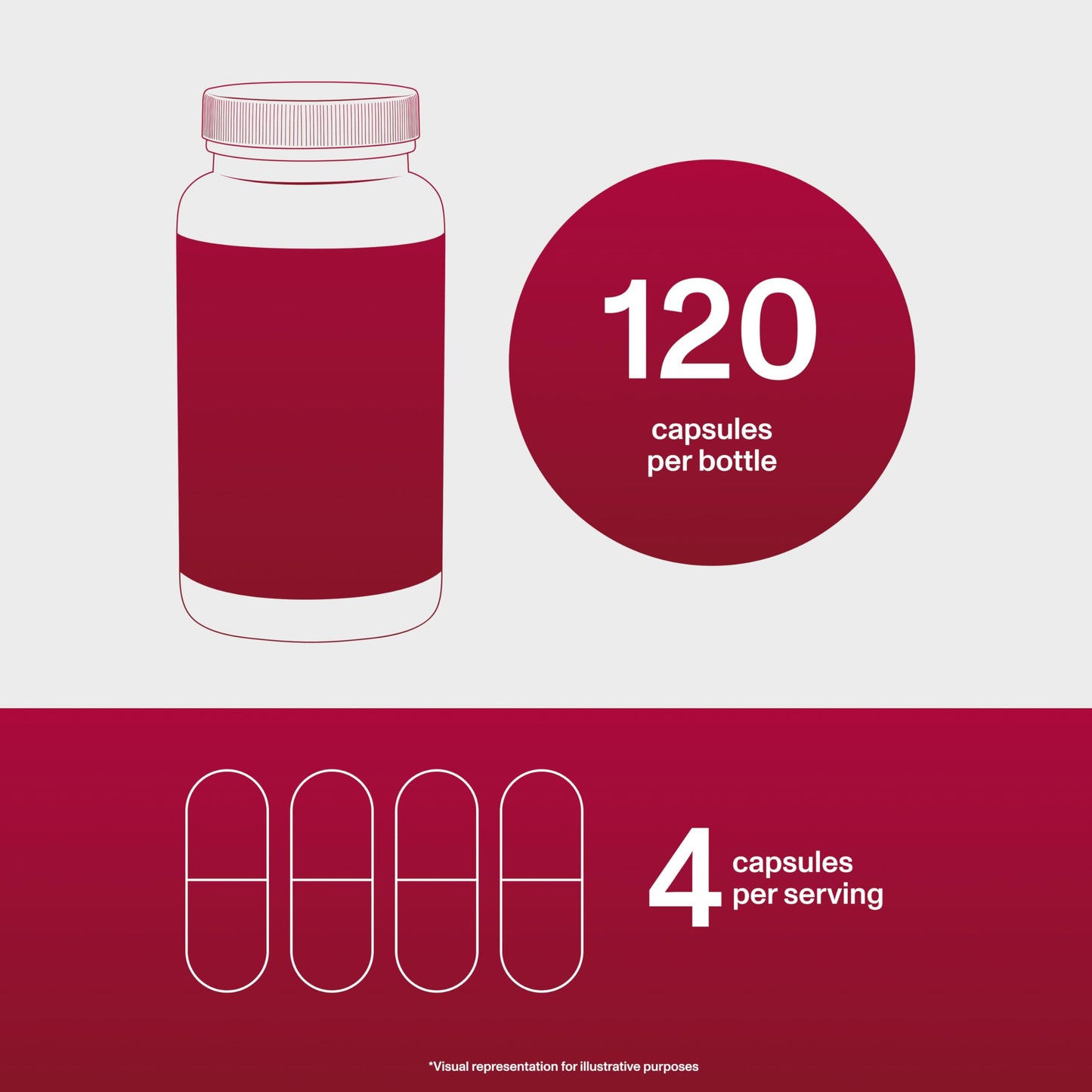 Vital Proteins Cartilage Capsules – Type II Collagen & Chondroitin, 750 mg, 120 Capsules