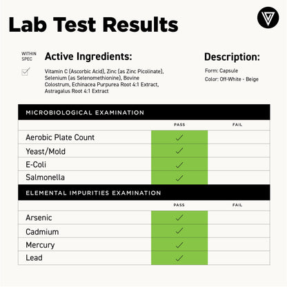 Vital Vitamins Colostrum Supplement – IgG 10% | Vitamin C, Zinc & Selenium | Grass-Fed 60 Caps