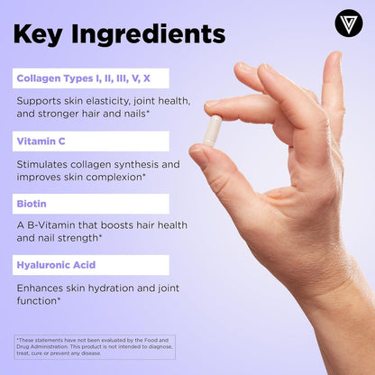 Vital Vitamins Multi Collagen Plus (2-Pack) – Biotin, Hyaluronic Acid & Vitamin C for Hair, Skin, Nails | Type I–X Collagen (Women & Men)