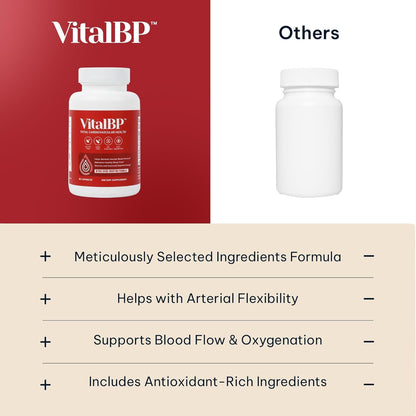 VitalBP 4 Pack – Supports Normal Blood Pressure & Circulation