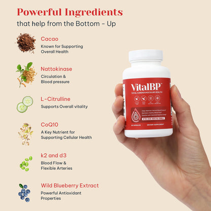 VitalBP - 2 Pack – Supports Normal Blood Pressure with CoQ10, L-Citrulline, K2 & D3 – 60 Capsules