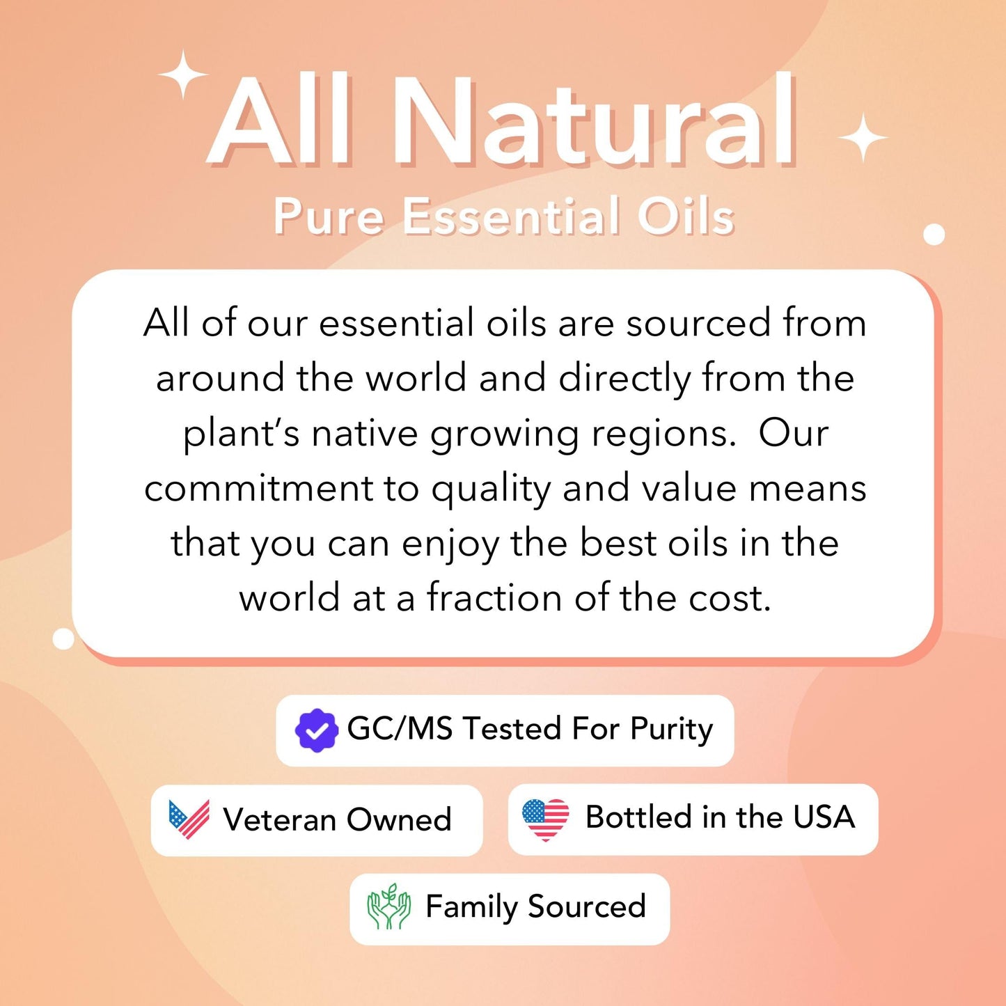 Vitality Extracts Frank+ Helichrysum Essential Oil Blend - 30ml Spray