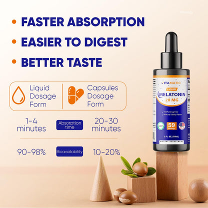 Vitamatic 4-Pack Melatonin 20mg Liquid Drops – Berry Flavor, Non-GMO