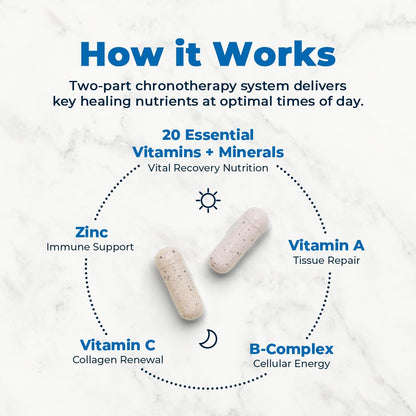 VitaMedica Clinical Support Formula – Post-Op Recovery & Immunity
