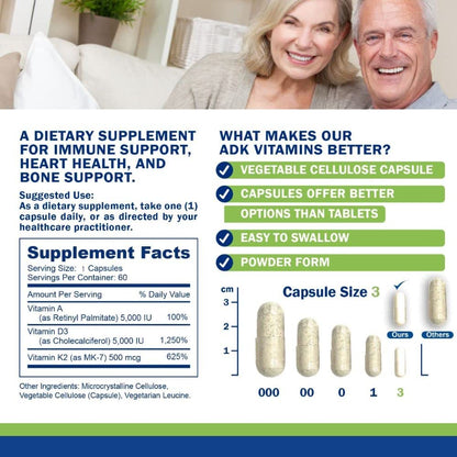 Power By Naturals ADK Vitamin Supplement: Vitamin A, D3 5000 IU, and Vitamin K2 MK-7 for Bone Health | Pack of 2 (60 Capsules Each)