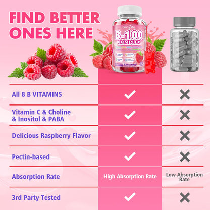 Vitamin B Complex Gummies – All B Vitamins + Methyl B12 | Energy & Immune Support | Raspberry Flavor (60 Count)