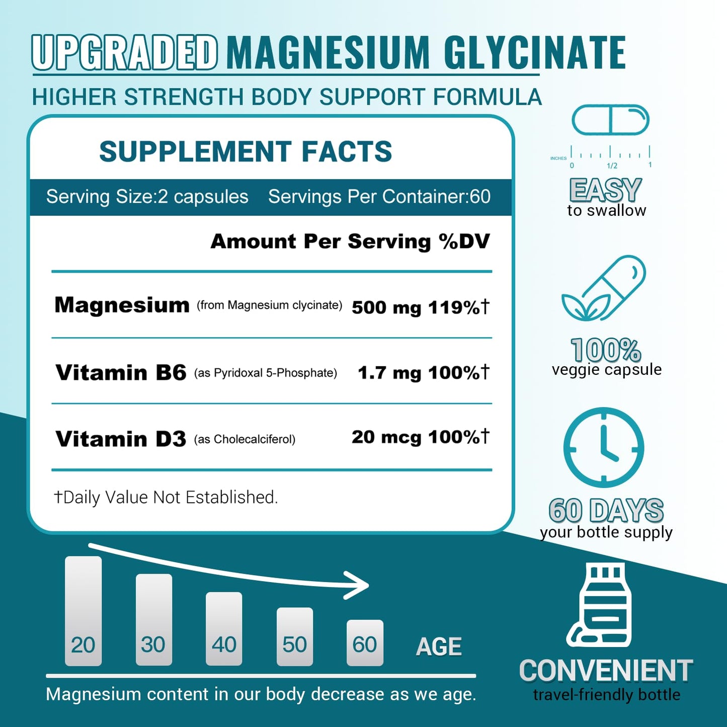 Magnesium Glycinate 500mg – High Absorption with B6 & D3 (120 Capsules)