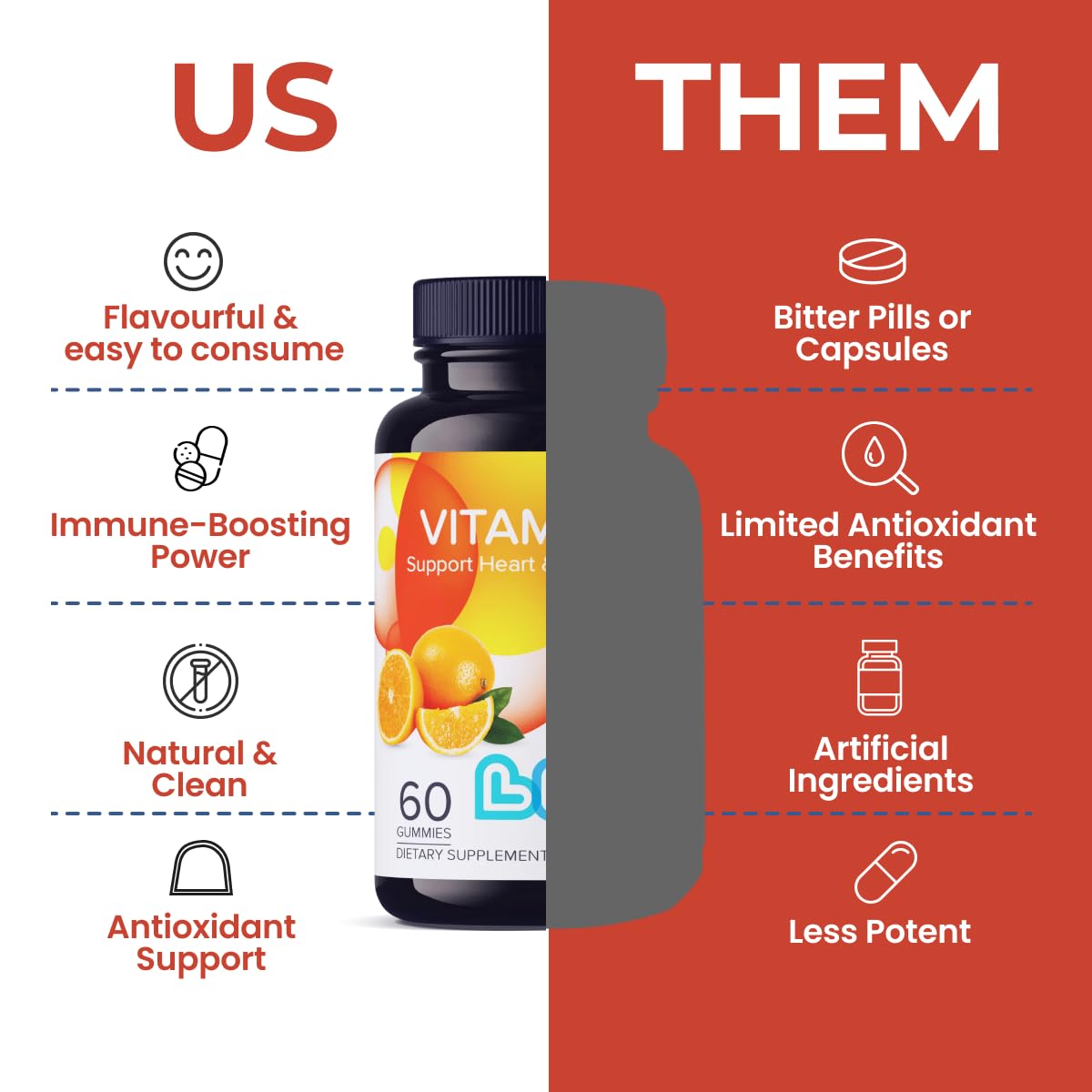 Vitamin C 1000mg Gummies for Kids & Adults | Vegan, Non-GMO, Gluten-Free