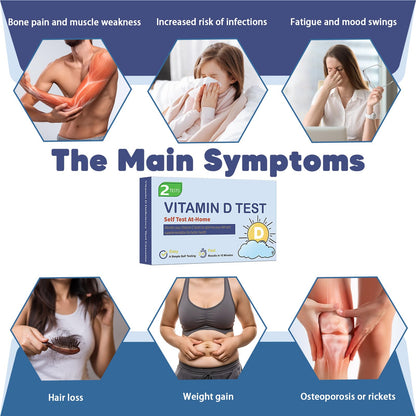 Vitamin D Test at-Home [2 Tests], Vitamin D Deficiency Test for Kids & Adults with Rapid Result in 15 Minutes