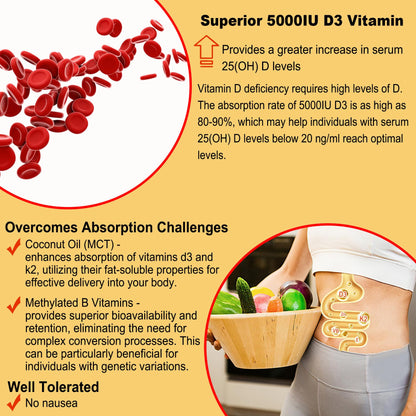 NEVISS Vitamin D3 5000IU + K2 (MK-7) 120mcg Gummies – Sugar-Free, B Complex, 2-Pack
