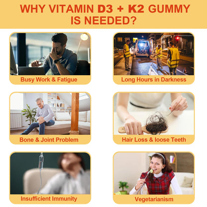 NEVISS Vitamin D3 5000IU + K2 (MK-7) 120mcg Gummies – Sugar-Free, B Complex, 2-Pack