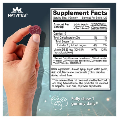 Vitamin D3 Gummies for Kids - 1000 IU Strawberry, Vegan & Non-GMO