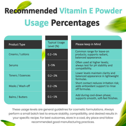 Talsen Vitamin E Powder – Alpha Tocopheryl Acetate (1 oz / 28 g), Cosmetic Grade