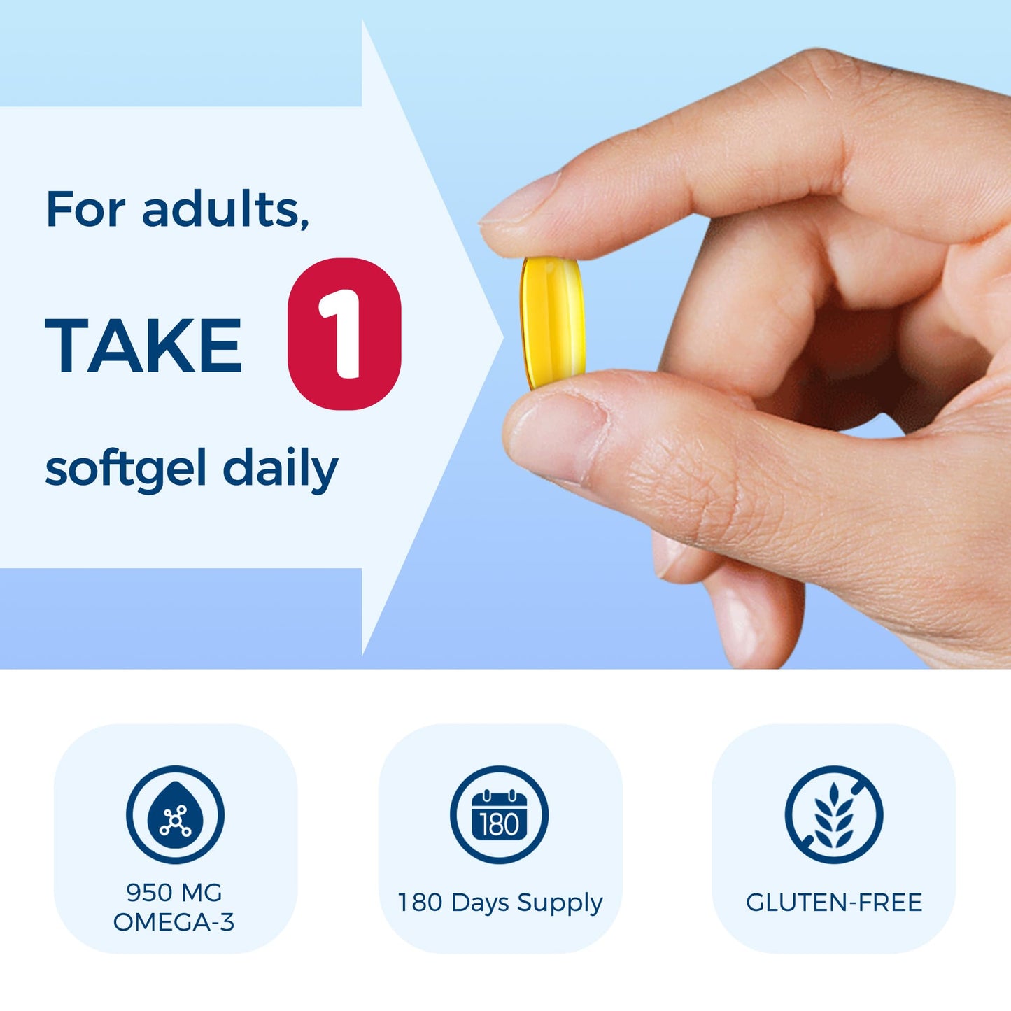 Vitamin World Triple Strength Omega-3 Fish Oil 1360 mg | 950 mg Active Omega-3 EPA & DHA | 180 Softgels