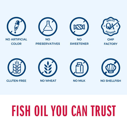 Vitamin World Triple Strength Omega-3 Fish Oil 1360 mg | 950 mg Active Omega-3 EPA & DHA | 180 Softgels
