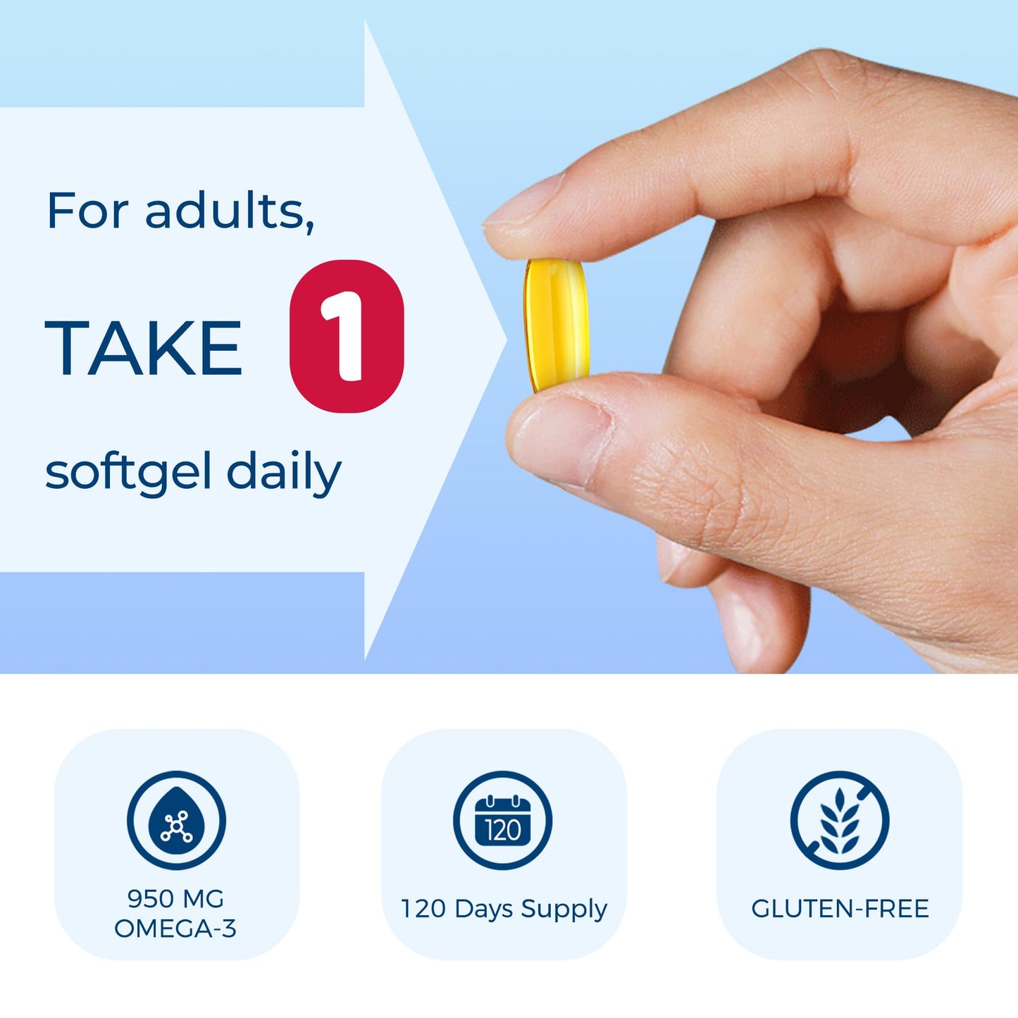 Vitamin World Triple Strength Omega-3 Fish Oil 1360 mg | EPA/DHA 950 mg | 120 Softgels