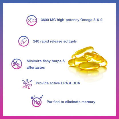 Vitamin World Triple Omega 3-6-9 3600mg with EPA & DHA – 240 Softgels, Gluten Free