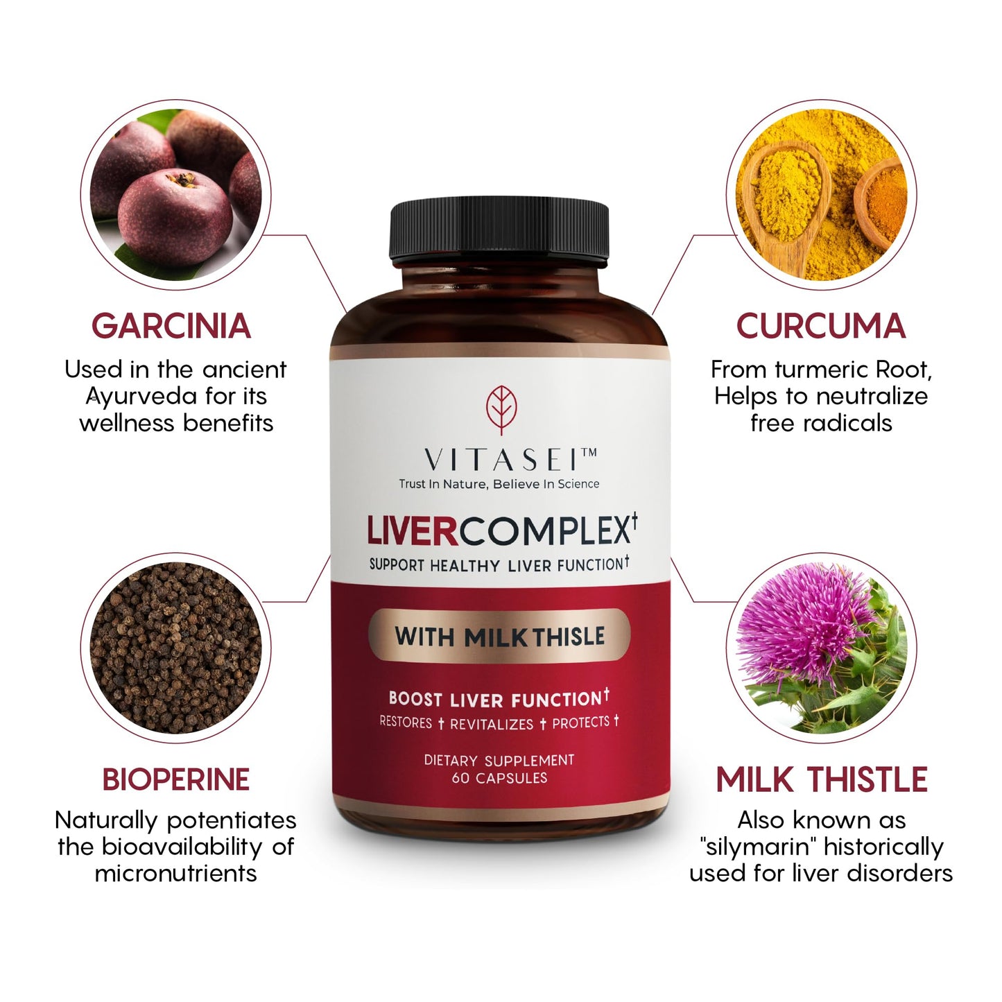 VITASEI Liver Cleanse Detox & Repair with Milk Thistle, Curcumin C3