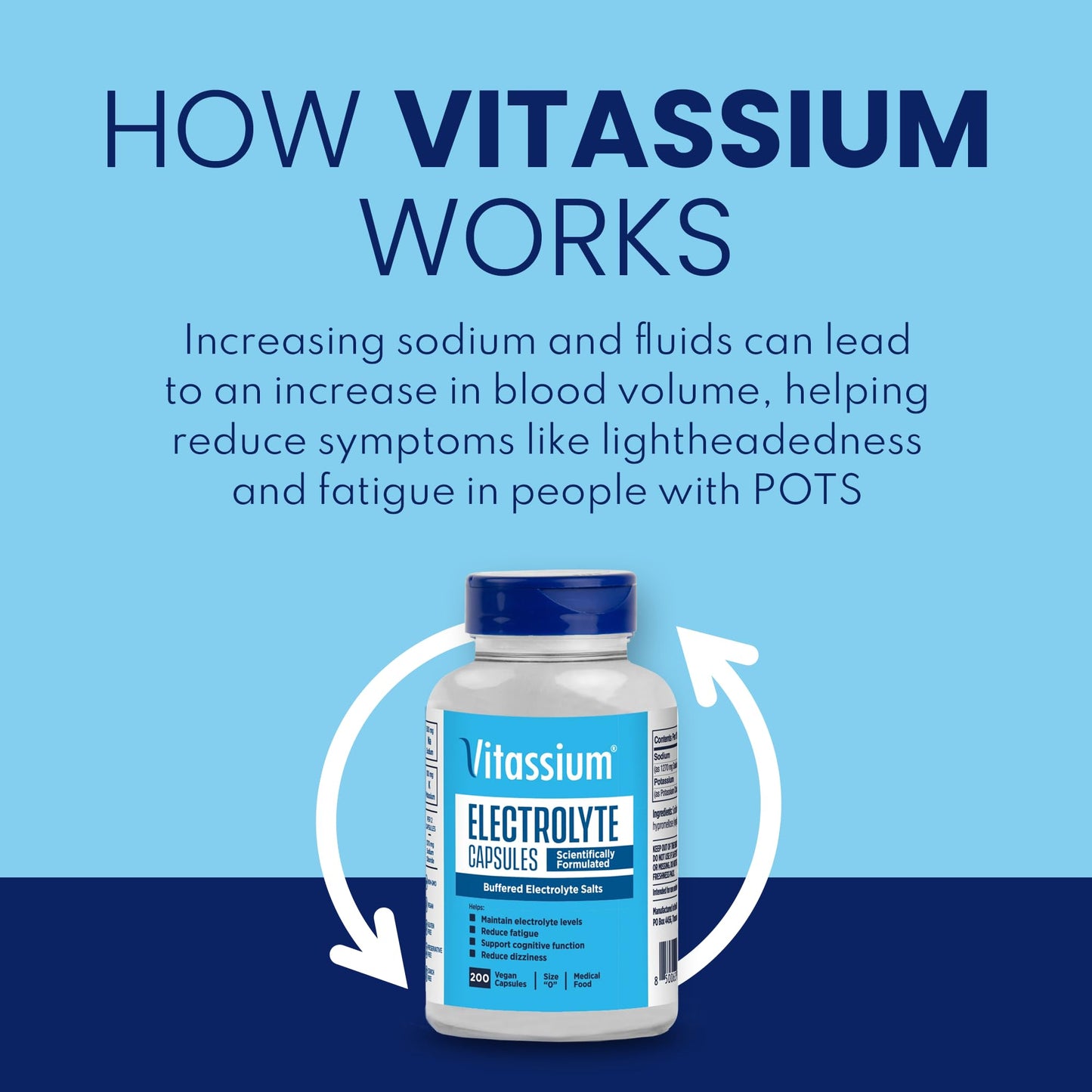 Vitassium Electrolyte Capsules — High-Sodium Diet Support (500mg Na, 100mg K) | Unflavored, 200 Capsules