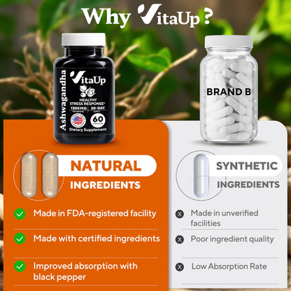 VitaUp Ashwagandha 1310mg with Black Pepper – USA Made, Relaxation & Cognitive Support (60 Caps)