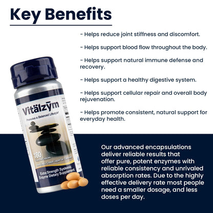 VITÄLZYM Proteolytic Systemic Enzymes Liquid Gel Capsules with Serrapeptase | Immune & Joint Support