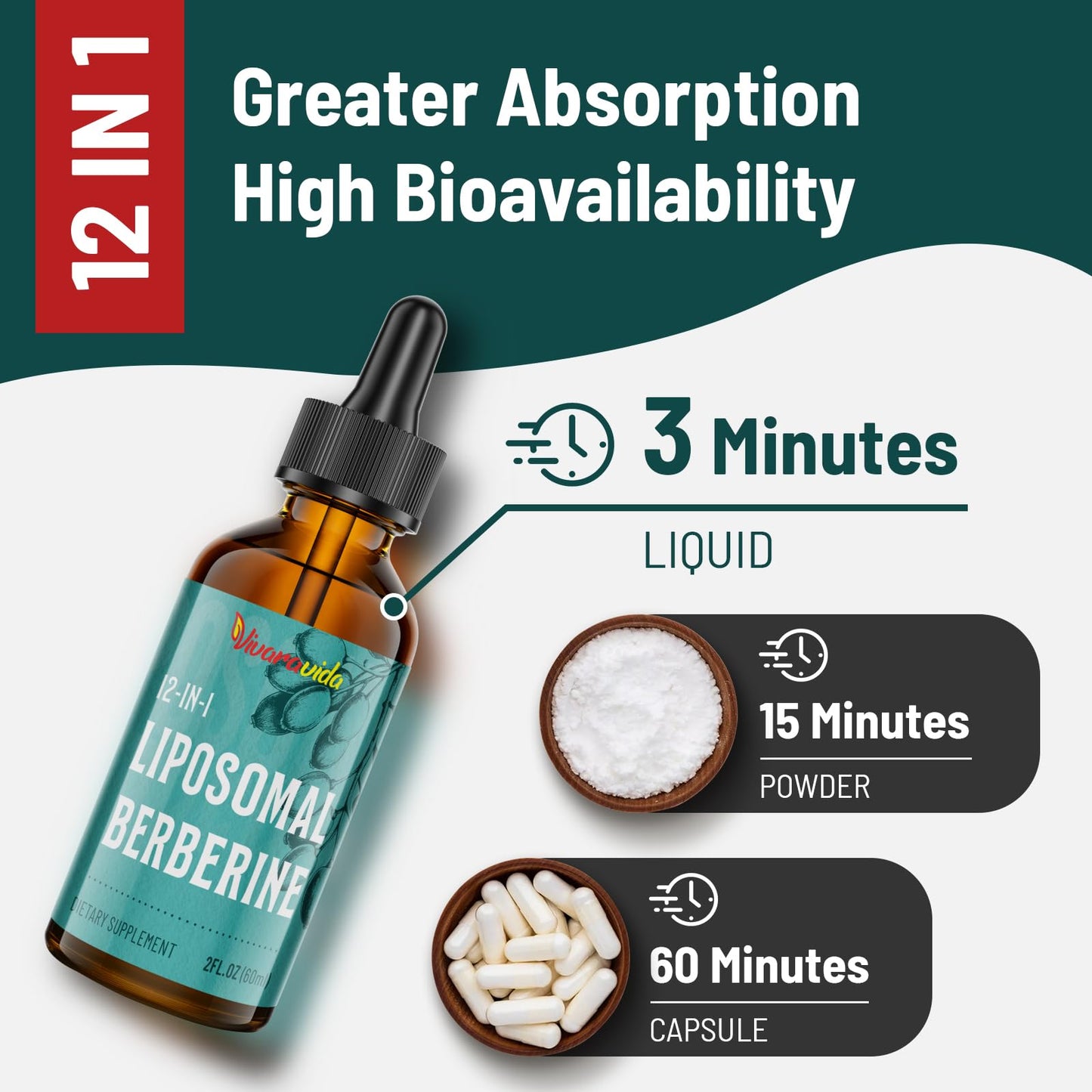 Vivaravida Berberine HCl Drops 3000 mg | Liposomal Berberine HCl Liquid